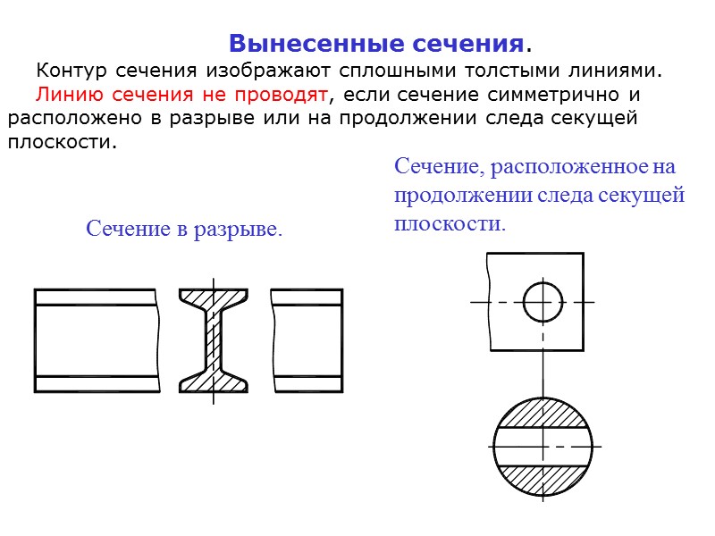 Вынесенные сечения. Контур сечения изображают сплошными толстыми линиями. Линию сечения не проводят, если сечение